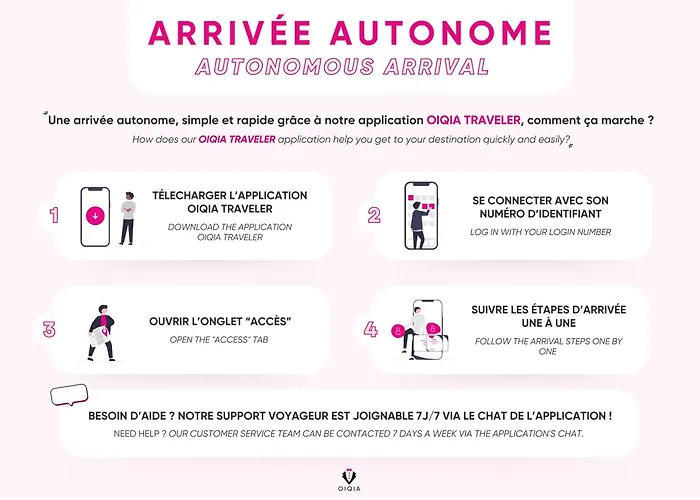 L\'Echappee Belle ~ Centre-Ville ~ Arrivee Autonome